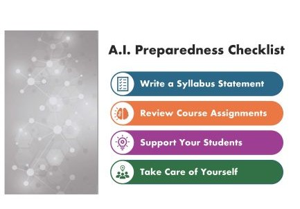 GenAI-Pre-Term-Checklist-for-Faculty