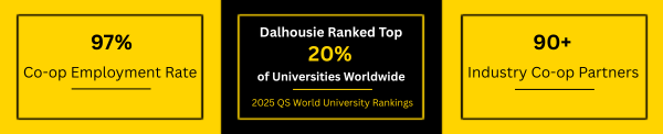 91Ƶ University Facts