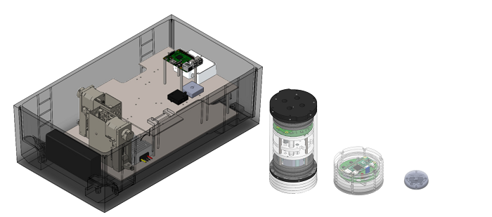 The planned evolution of Dr. Sieben's lab-on-a-chip.