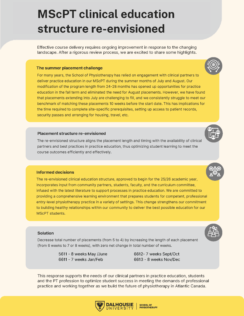 PT-ClinEd-Update-Oct-16-2025