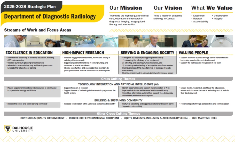 strat-plan-screenshot