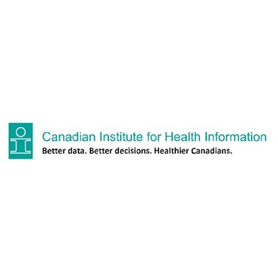 CIHI Logo BG