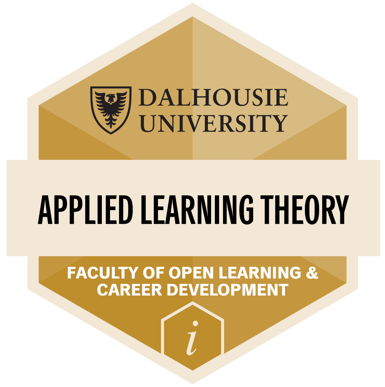 Applied Learning Theory
