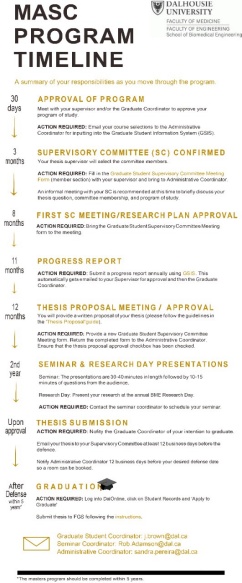 Thesis seminar image