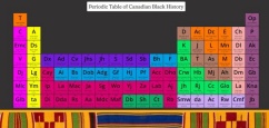 Periodic Table of Canadian Black History