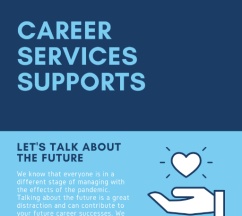 - Dalhousie University Career Services Supports