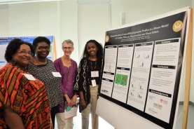 2016 Summer Student Research Scholarship Poster Presentation 2016 Summer Student Research Scholarship Poster Presentation