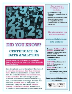 Data Analytics Poster