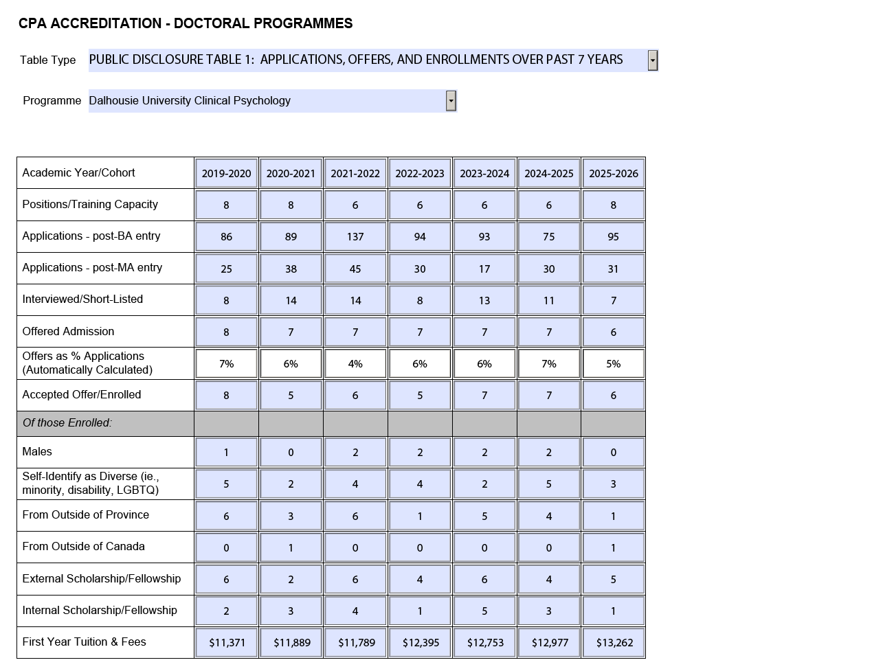 Public_Disclosure_Table_1_FINAL