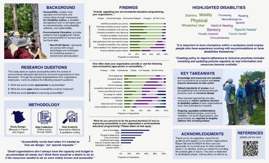 A poster illustrating Brianna Blair's thesis project "The Nature of Accessibility: Exploring Perspectives on Accessible Environmental Education from Non-Profit Organizations in New Brunswick". Link to thesis summary and full text in DalSpace below.