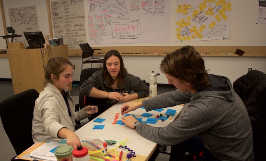 Three students sit together at a table, completing an SLC exercise involving a paper map and post-it notes.