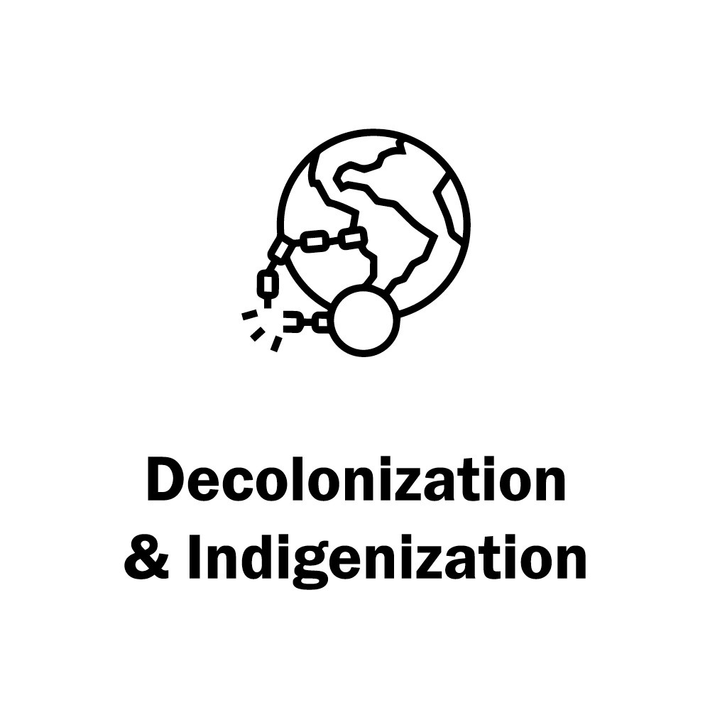 Decolonization and Indigenization