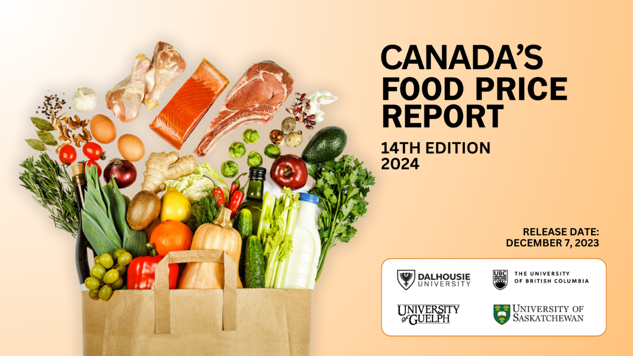 TWITTER - Canada Food Price Report Release Date Sharable Image - 1