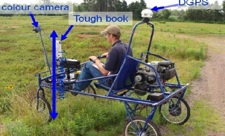Yield Monitoring System Phase I
